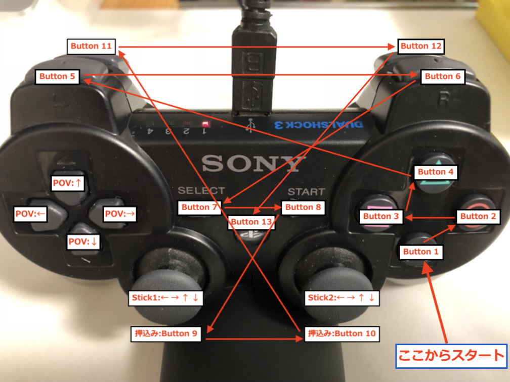 年 Ps3 Ps4 コントローラーでwindows10での フォートナイト や マインクラフト Javaエディション を遊べるようにするには Scptoolkit と Joytokey だけでok ガイル大佐の マイノリ ブログ